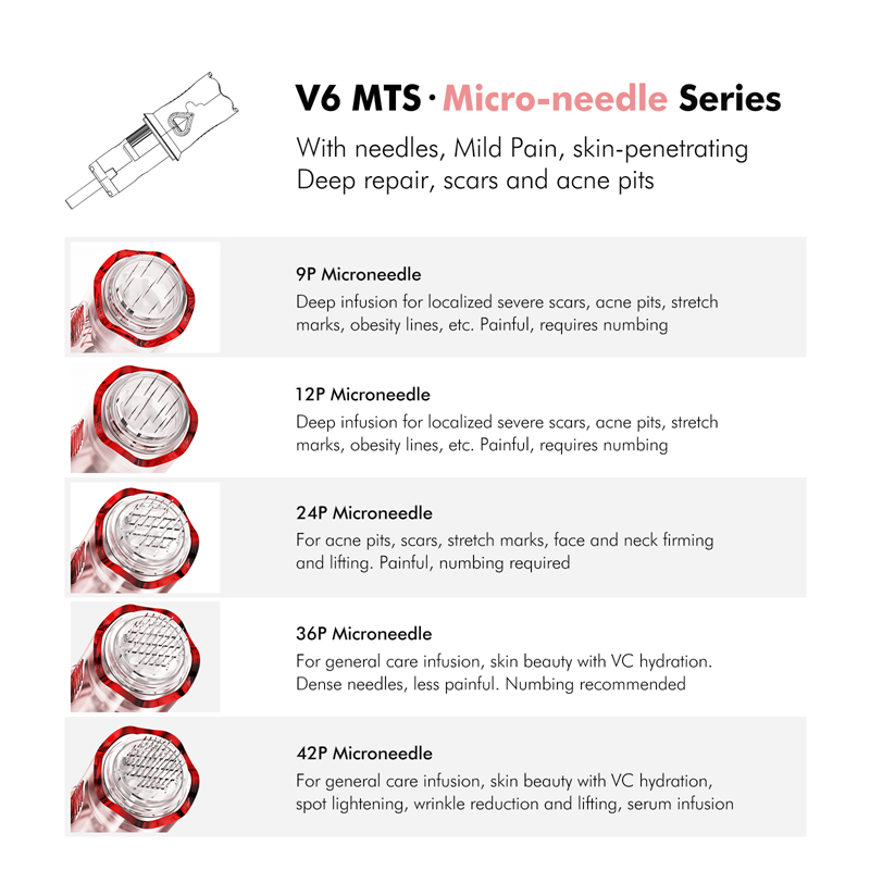 V6 MTS Micro-needle & Nano Crystal Series