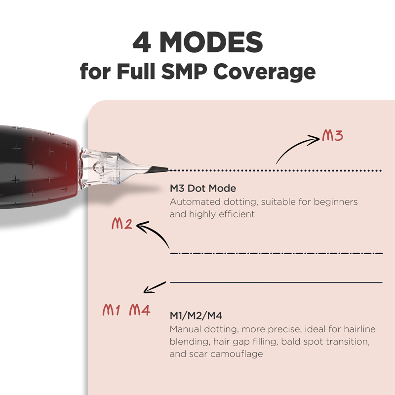 Warrior 3.5 Multi-Frequency Machine &mdash; SMP Edition