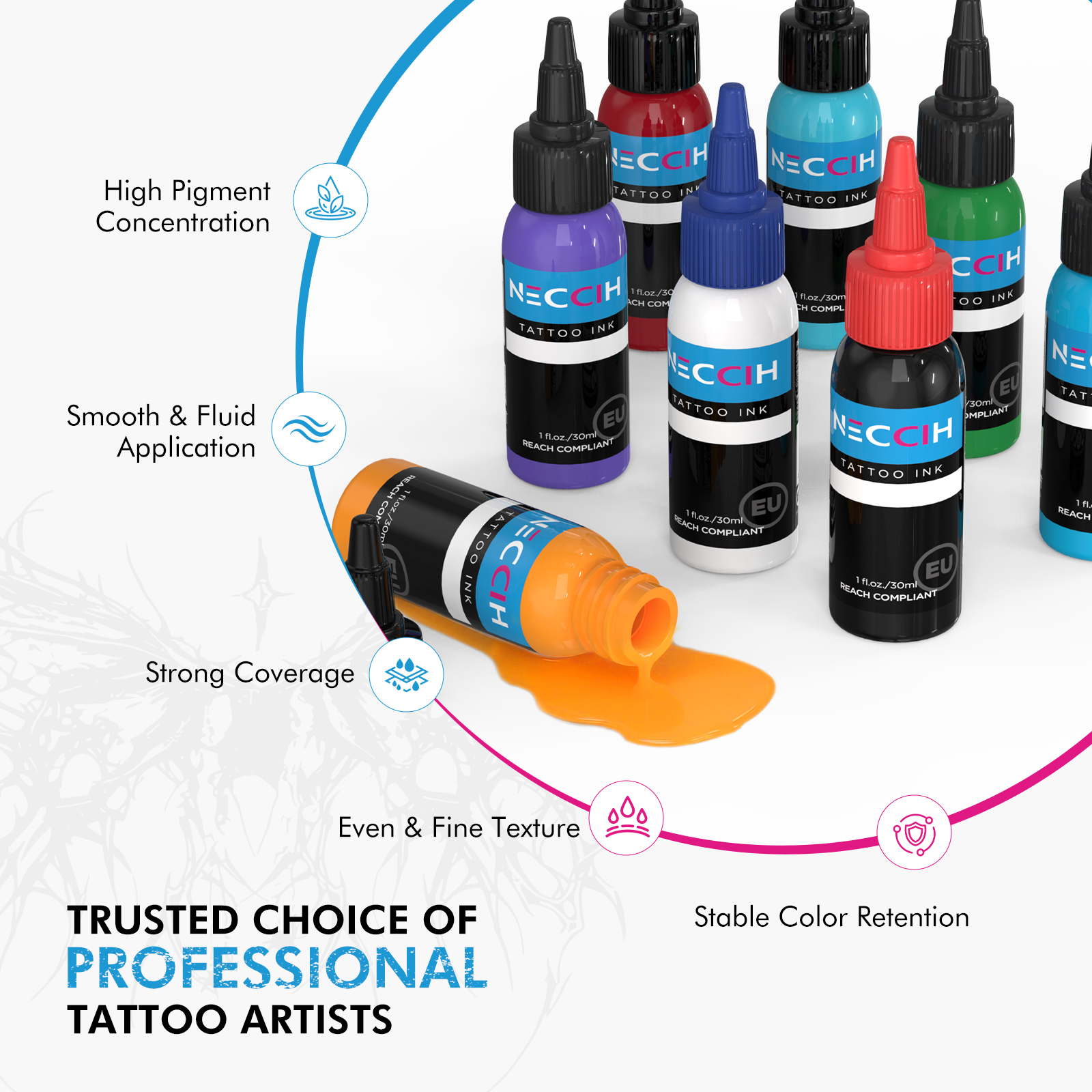 NECCIH &middot; 54 Tattoo Pigments