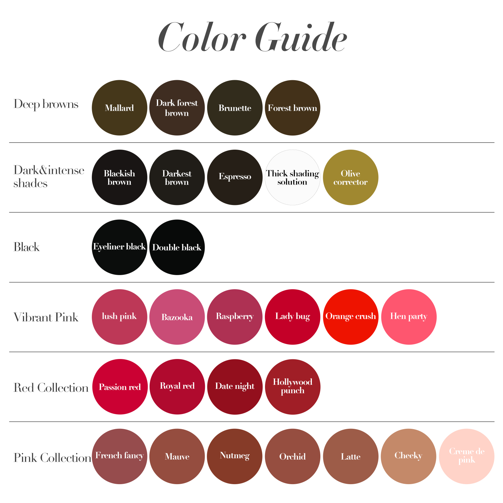 FAMISOO &middot; True Hue Code &mdash; 28-Color Professional Pigment Collection