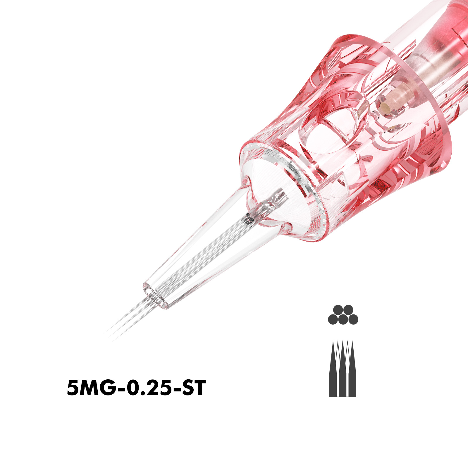 PMU Needle Beginner’s Guide: Understanding RL, RS, F, and M Configurations