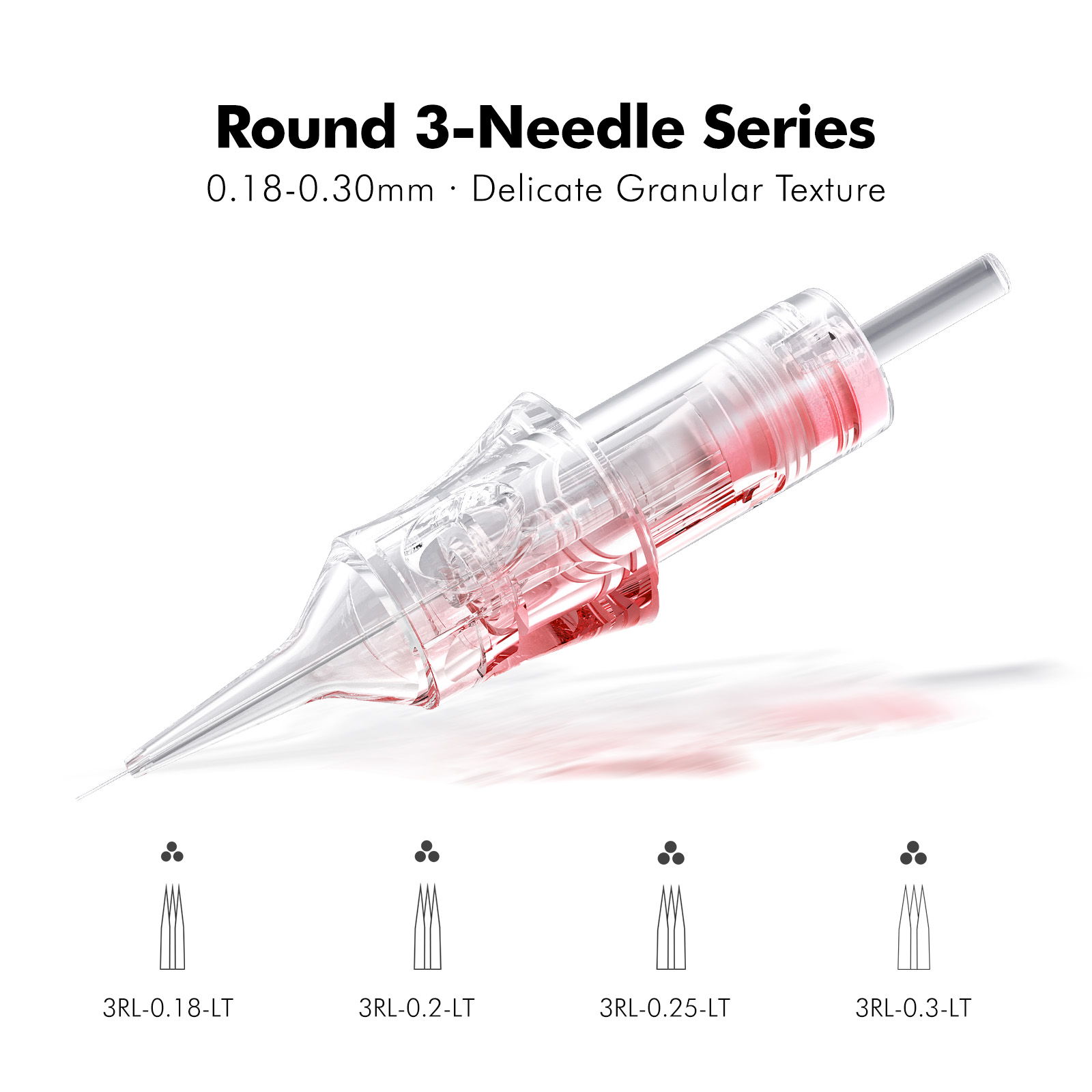 PMU Needle Beginner’s Guide: Understanding RL, RS, F, and M Configurations